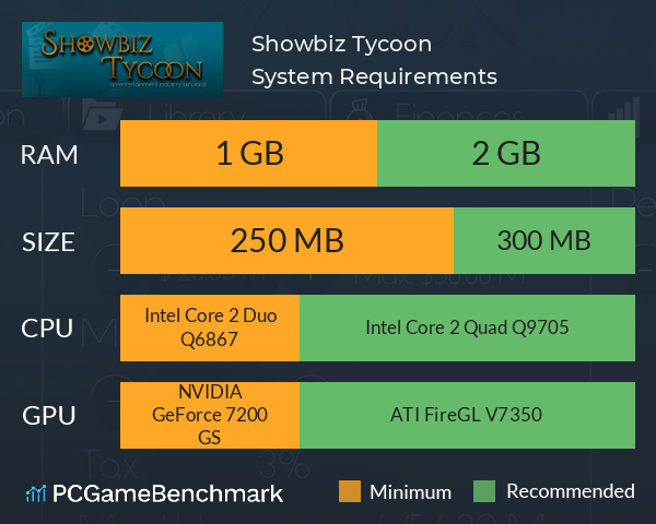 Showbiz Tycoon System Requirements PC Graph - Can I Run Showbiz Tycoon