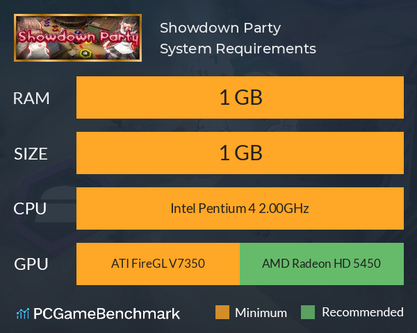 Showdown Party System Requirements PC Graph - Can I Run Showdown Party
