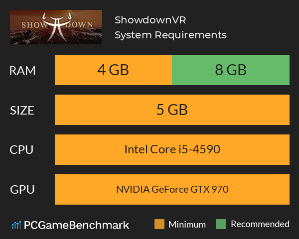 ShowdownVR System Requirements PC Graph - Can I Run ShowdownVR