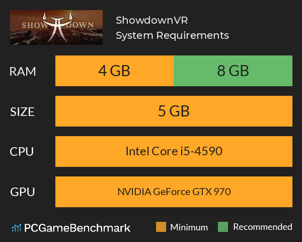 ShowdownVR System Requirements PC Graph - Can I Run ShowdownVR ShowdownVR System Requirements PC Graph - Can I Run ShowdownVR