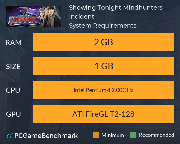 Showing Tonight: Mindhunters Incident System Requirements PC Graph - Can I Run Showing Tonight: Mindhunters Incident