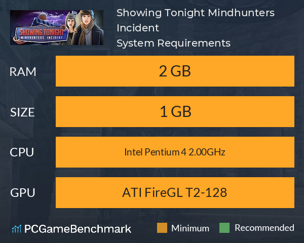 Showing Tonight: Mindhunters Incident System Requirements PC Graph - Can I Run Showing Tonight: Mindhunters Incident Showing Tonight: Mindhunters Incident System Requirements PC Graph - Can I Run Showing Tonight: Mindhunters Incident