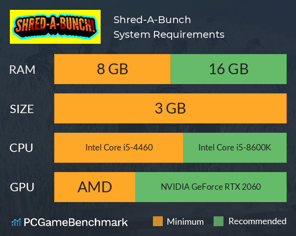 Shred-A-Bunch! System Requirements PC Graph - Can I Run Shred-A-Bunch! Shred-A-Bunch! System Requirements PC Graph - Can I Run Shred-A-Bunch!