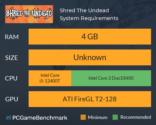 Shred The Undead System Requirements PC Graph - Can I Run Shred The Undead