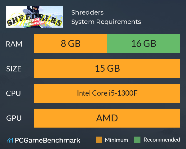 Shredders System Requirements PC Graph - Can I Run Shredders