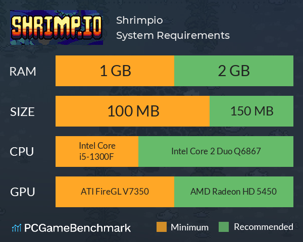 Shrimp.io System Requirements PC Graph - Can I Run Shrimp.io Shrimp.io System Requirements PC Graph - Can I Run Shrimp.io