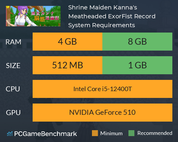 Shrine Maiden Kanna's Meatheaded ExorFist Record System Requirements PC Graph - Can I Run Shrine Maiden Kanna's Meatheaded ExorFist Record