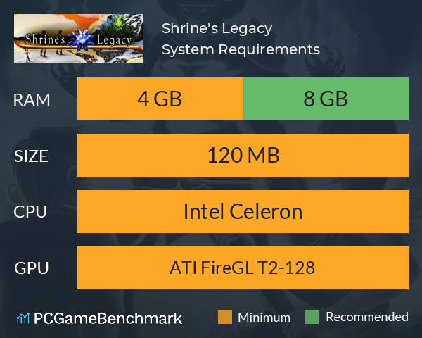 Shrine's Legacy System Requirements PC Graph - Can I Run Shrine's Legacy Shrine's Legacy System Requirements PC Graph - Can I Run Shrine's Legacy