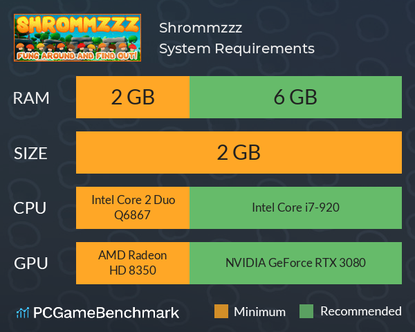 Shrommzzz System Requirements PC Graph - Can I Run Shrommzzz Shrommzzz System Requirements PC Graph - Can I Run Shrommzzz