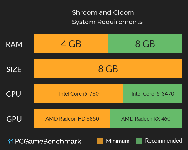 Shroom and Gloom System Requirements PC Graph - Can I Run Shroom and Gloom Shroom and Gloom System Requirements PC Graph - Can I Run Shroom and Gloom