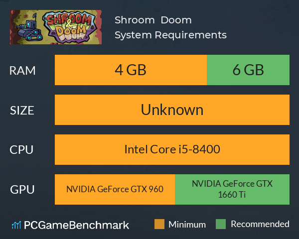 Shroom & Doom System Requirements PC Graph - Can I Run Shroom & Doom Shroom & Doom System Requirements PC Graph - Can I Run Shroom & Doom