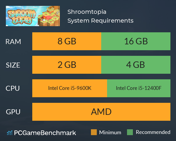 Shroomtopia System Requirements PC Graph - Can I Run Shroomtopia Shroomtopia System Requirements PC Graph - Can I Run Shroomtopia
