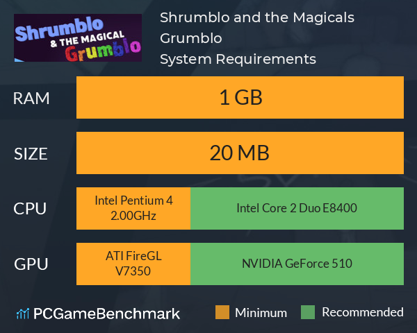 Shrumblo and the Magicals Grumblo System Requirements PC Graph - Can I Run Shrumblo and the Magicals Grumblo Shrumblo and the Magicals Grumblo System Requirements PC Graph - Can I Run Shrumblo and the Magicals Grumblo
