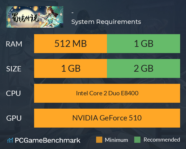 蜀境传说-回合 System Requirements PC Graph - Can I Run 蜀境传说-回合 蜀境传说-回合 System Requirements PC Graph - Can I Run 蜀境传说-回合
