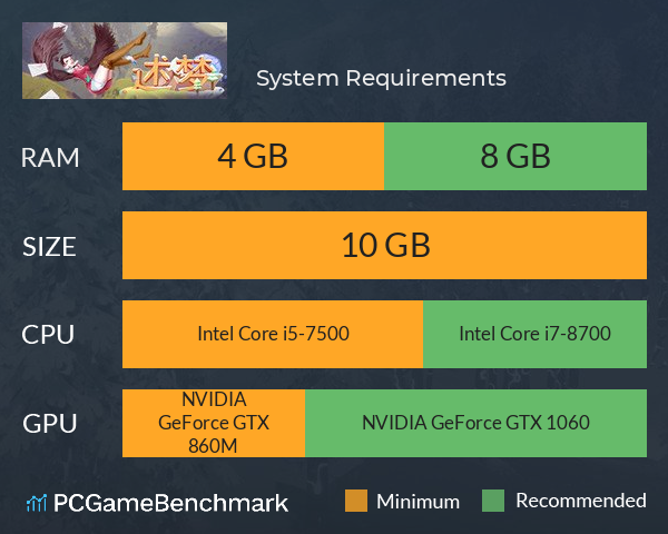 《述梦》 System Requirements PC Graph - Can I Run 《述梦》 《述梦》 System Requirements PC Graph - Can I Run 《述梦》