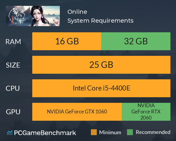 蜀山:初章 Online System Requirements PC Graph - Can I Run 蜀山:初章 Online 蜀山:初章 Online System Requirements PC Graph - Can I Run 蜀山:初章 Online