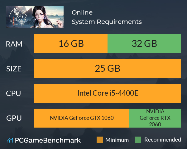 蜀山：初章 Online System Requirements PC Graph - Can I Run 蜀山：初章 Online