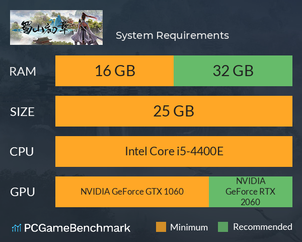 蜀山：初章 System Requirements PC Graph - Can I Run 蜀山：初章