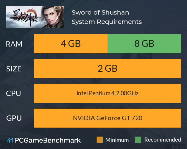 蜀山幻剑录 Sword of Shushan System Requirements PC Graph - Can I Run 蜀山幻剑录 Sword of Shushan