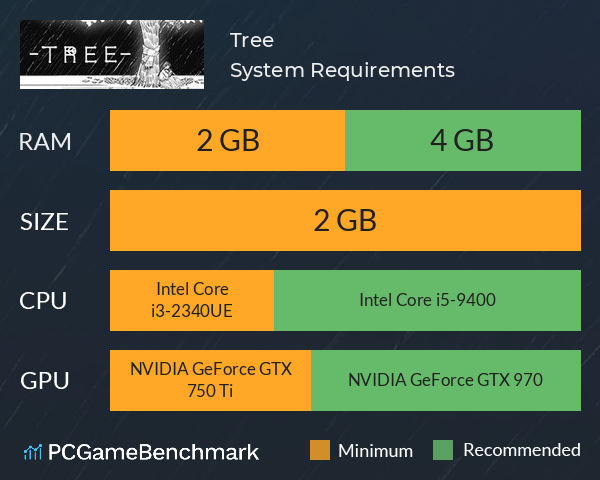 树 Tree System Requirements PC Graph - Can I Run 树 Tree