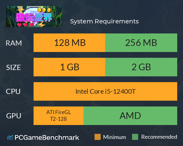 数玩世界 System Requirements PC Graph - Can I Run 数玩世界 数玩世界 System Requirements PC Graph - Can I Run 数玩世界