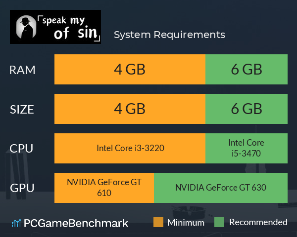 述罪 System Requirements PC Graph - Can I Run 述罪 述罪 System Requirements PC Graph - Can I Run 述罪