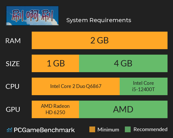 刷啊刷 System Requirements PC Graph - Can I Run 刷啊刷 刷啊刷 System Requirements PC Graph - Can I Run 刷啊刷