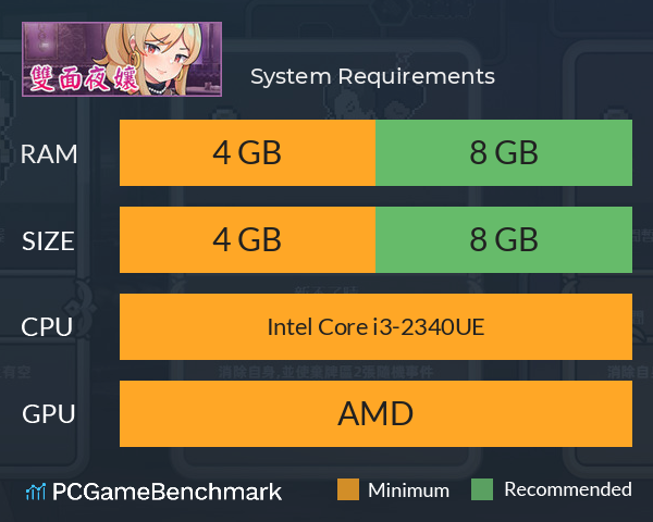 雙面夜孃 System Requirements PC Graph - Can I Run 雙面夜孃 雙面夜孃 System Requirements PC Graph - Can I Run 雙面夜孃