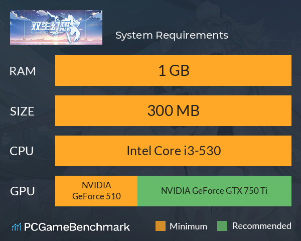 双生幻想 System Requirements PC Graph - Can I Run 双生幻想 双生幻想 System Requirements PC Graph - Can I Run 双生幻想