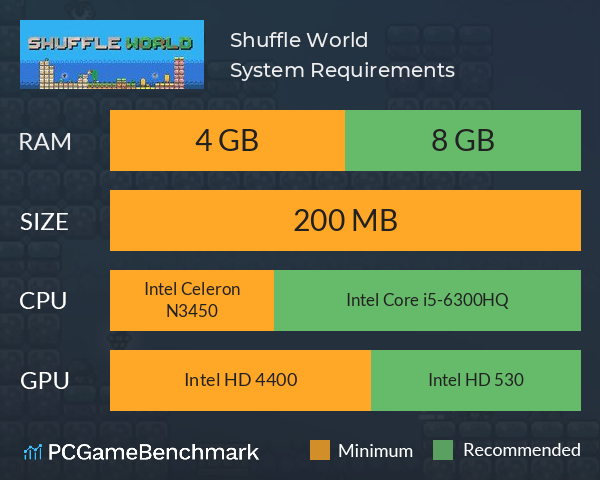 Shuffle World System Requirements PC Graph - Can I Run Shuffle World