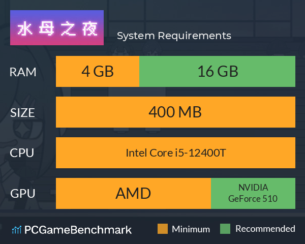 水母之夜 System Requirements PC Graph - Can I Run 水母之夜 水母之夜 System Requirements PC Graph - Can I Run 水母之夜
