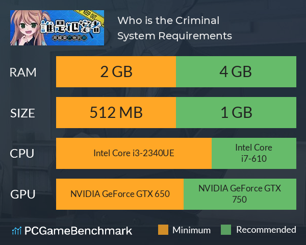 誰是犯案者 Who is the Criminal System Requirements PC Graph - Can I Run 誰是犯案者 Who is the Criminal 誰是犯案者 Who is the Criminal System Requirements PC Graph - Can I Run 誰是犯案者 Who is the Criminal