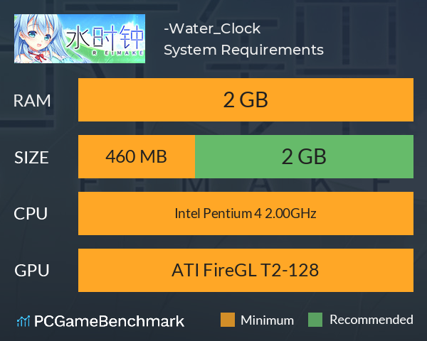 水时钟-Water_Clock System Requirements PC Graph - Can I Run 水时钟-Water_Clock