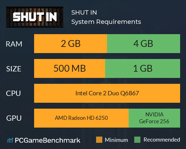 SHUT IN System Requirements PC Graph - Can I Run SHUT IN