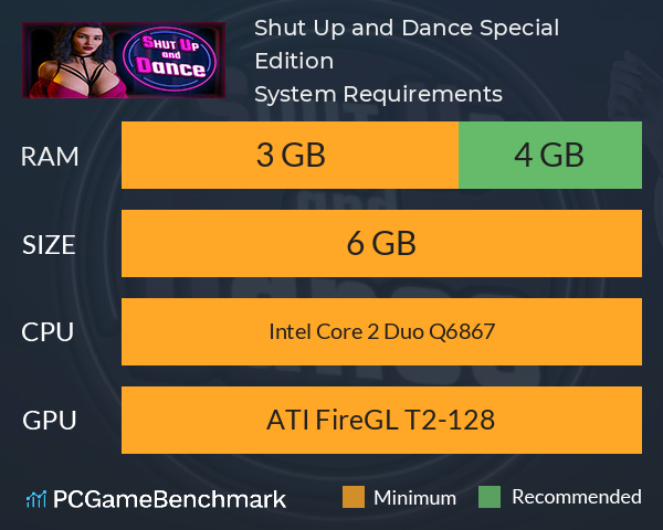 Shut Up and Dance: Special Edition System Requirements PC Graph - Can I Run Shut Up and Dance: Special Edition Shut Up and Dance: Special Edition System Requirements PC Graph - Can I Run Shut Up and Dance: Special Edition