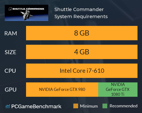 Shuttle Commander System Requirements PC Graph - Can I Run Shuttle Commander Shuttle Commander System Requirements PC Graph - Can I Run Shuttle Commander