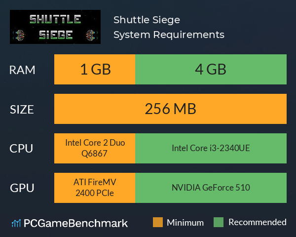 Shuttle Siege System Requirements PC Graph - Can I Run Shuttle Siege Shuttle Siege System Requirements PC Graph - Can I Run Shuttle Siege