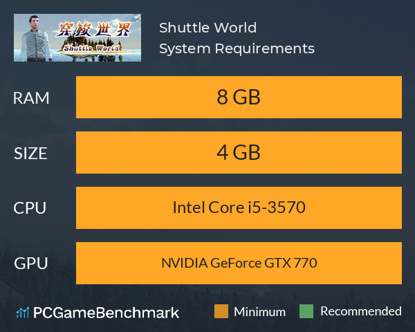 Shuttle World System Requirements PC Graph - Can I Run Shuttle World Shuttle World System Requirements PC Graph - Can I Run Shuttle World