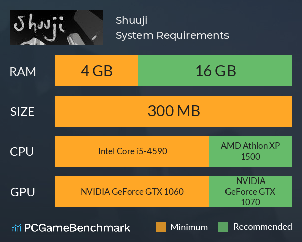 Shuuji System Requirements PC Graph - Can I Run Shuuji