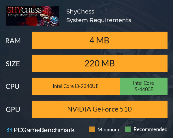 ShyChess System Requirements PC Graph - Can I Run ShyChess ShyChess System Requirements PC Graph - Can I Run ShyChess