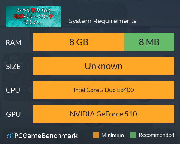 かつて私たちは地獄のまっただ中でした。 System Requirements PC Graph - Can I Run かつて私たちは地獄のまっただ中でした。 かつて私たちは地獄のまっただ中でした。 System Requirements PC Graph - Can I Run かつて私たちは地獄のまっただ中でした。