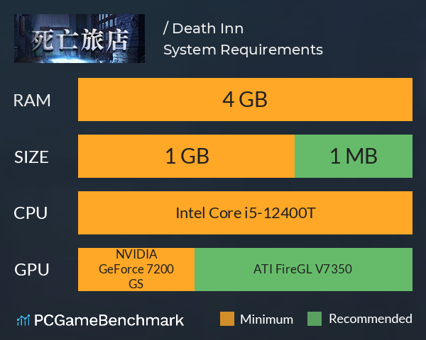 死亡旅店 / Death Inn System Requirements PC Graph - Can I Run 死亡旅店 / Death Inn 死亡旅店 / Death Inn System Requirements PC Graph - Can I Run 死亡旅店 / Death Inn
