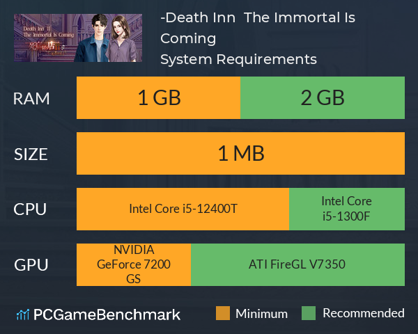 死亡旅店Ⅱ亡者归来-Death Inn Ⅱ The Immortal Is Coming System Requirements PC Graph - Can I Run 死亡旅店Ⅱ亡者归来-Death Inn Ⅱ The Immortal Is Coming