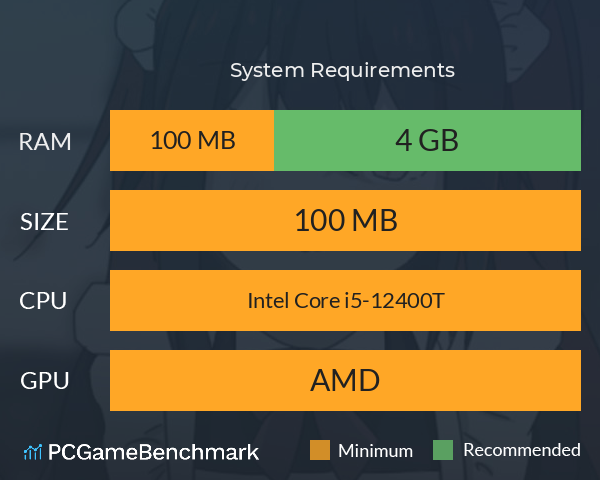 四叶草咖啡厅 System Requirements PC Graph - Can I Run 四叶草咖啡厅 四叶草咖啡厅 System Requirements PC Graph - Can I Run 四叶草咖啡厅