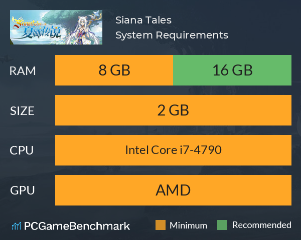 Siana Tales System Requirements PC Graph - Can I Run Siana Tales Siana Tales System Requirements PC Graph - Can I Run Siana Tales