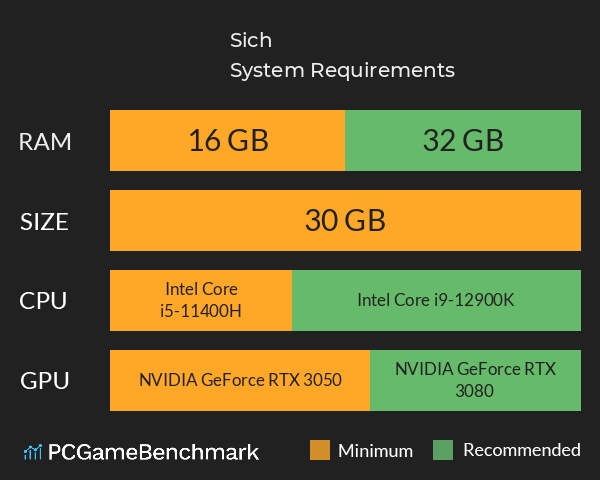 Sich System Requirements PC Graph - Can I Run Sich