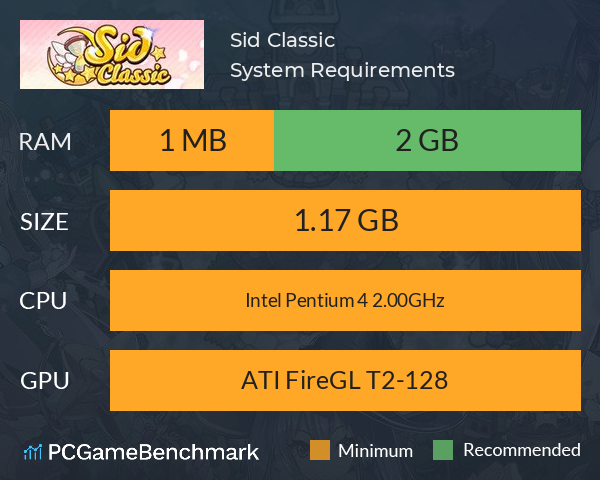 Sid Classic System Requirements PC Graph - Can I Run Sid Classic