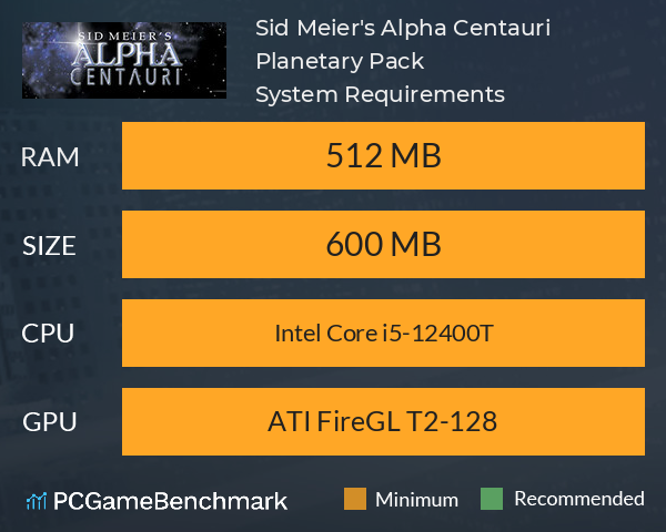 Sid Meier's Alpha Centauri™ Planetary Pack System Requirements PC Graph - Can I Run Sid Meier's Alpha Centauri™ Planetary Pack
