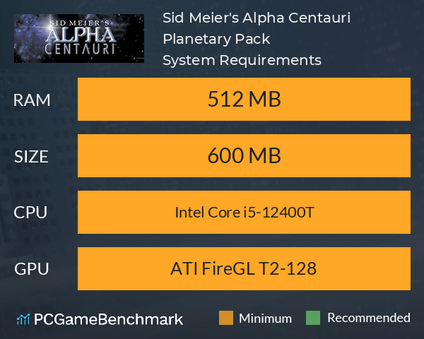 Sid Meier's Alpha Centauri™ Planetary Pack System Requirements PC Graph - Can I Run Sid Meier's Alpha Centauri™ Planetary Pack Sid Meier's Alpha Centauri™ Planetary Pack System Requirements PC Graph - Can I Run Sid Meier's Alpha Centauri™ Planetary Pack