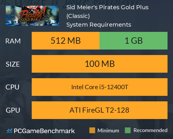 sid meier pirates mac sid meier pirates mac